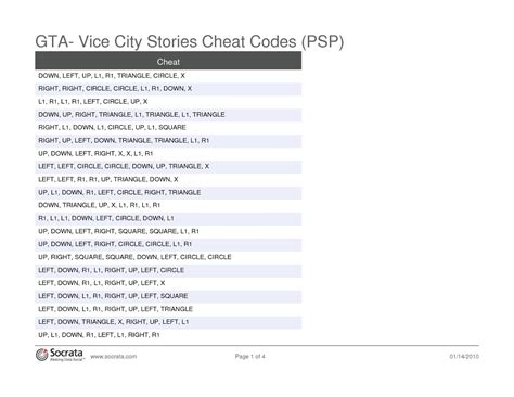 gta vice city download hack.
